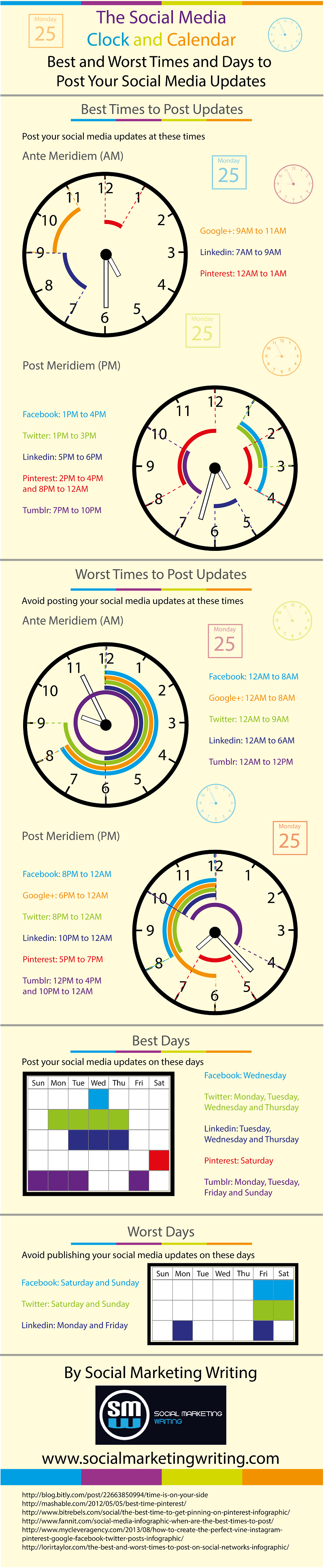 Best-and-Worst-Times-and-Days-to-Post-Your-Social-Media-Updates-Infographic