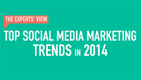 Social-Media-Marketing-Trends-2014