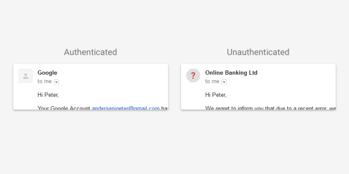 authenticated-gmail