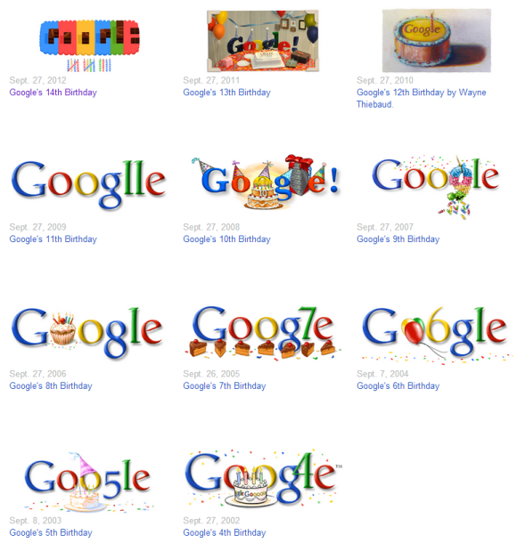 google-birthday-doodles