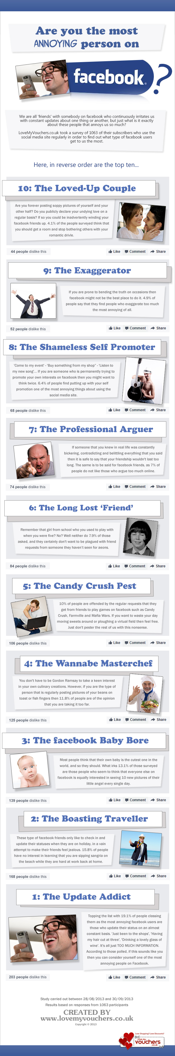 the-The-10-most-annoying-people-on-facebook